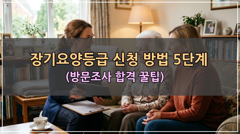 노인장기요양등급 방문조사 합격을 위해 재가센터장과 상담하는 어르신과 보호자