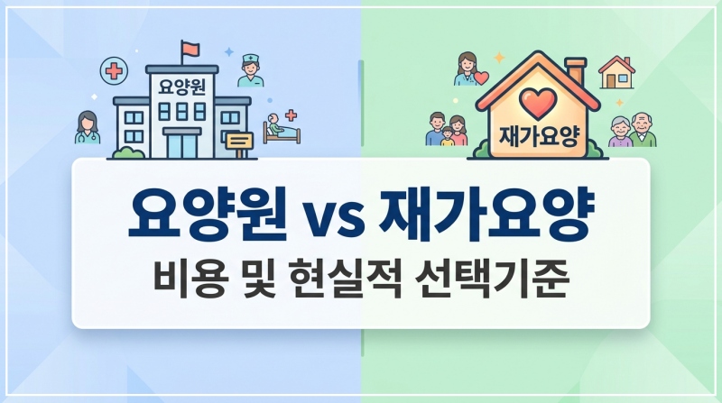 요양원 시설급여 비용과 재가요양 방문요양 서비스의 본인부담금 및 비급여 항목 비교 차트 이미지