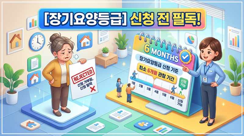 장기요양등급 판정의 핵심인 3개월 치료 기록과 노인성 질환 코드를 설명하는 인포그래픽형 썸네일