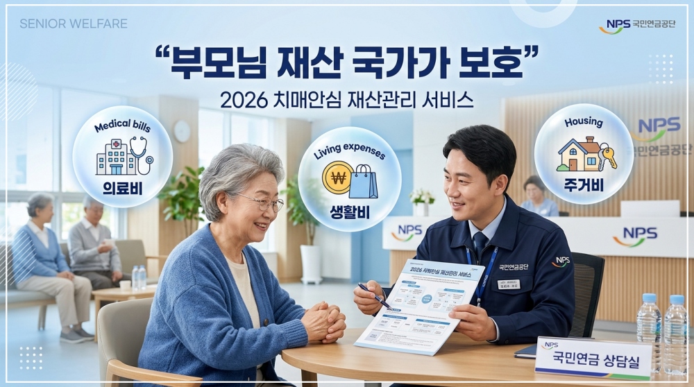 2026년 시행 치매안심 재산관리지원 서비스 대상자 및 국민연금공단 공공신탁 절차 안내 인포그래픽