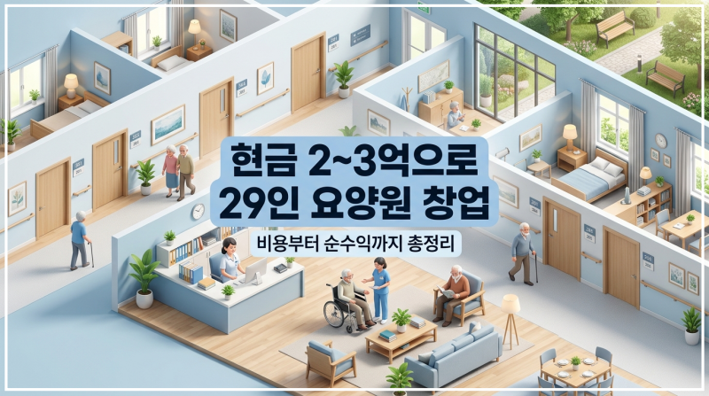 29인 이하 요양원 창업 비용 및 연면적 23.6㎡ 기준 수익 구조 분석표